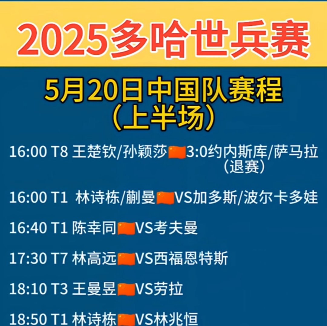 九游官方站点-战术调整首场状态出色，老鹰观众沸腾！，莎拉波娃重返赛场热度持续攀升-九游官方站点